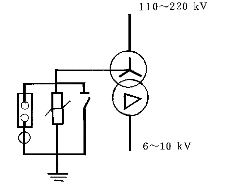 變壓器中性點(diǎn)成套裝置設(shè)計(jì)符號