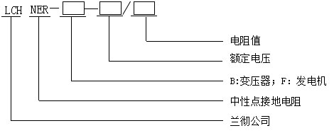 LCH-NER變壓器/發(fā)電機中性點接地電阻柜型號含義